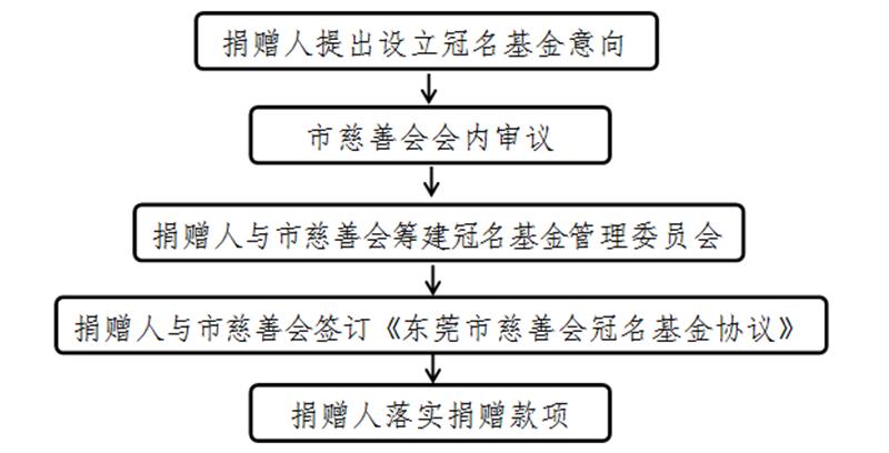 微信图片_20220623101359.png