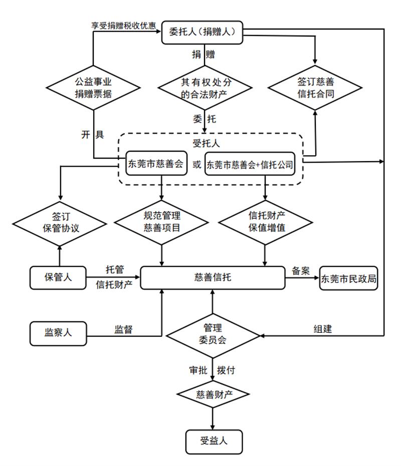 微信图片_20220623102500.png